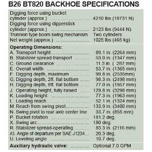 Tractor Backhoe